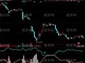 同花顺狙击庄家指标公式