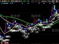 同花顺糖果黑马主图指标公式
