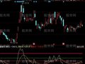 同花顺异性KDJ指标公式