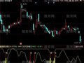 同花顺拉升密码指标公式