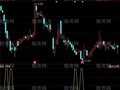 同花顺RSI升级选股指标公式