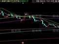 同花顺大道七线主线主图指标公式