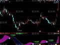 同花顺结构趋势指标公式