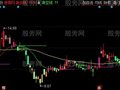 同花顺波段高低主图指标公式