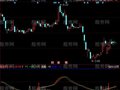 同花顺经常赚3个点指标公式