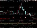 同花顺庄家线变红金叉买指标公式