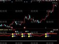 同花顺见好就收波段操作指标公式
