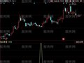 同花顺急买奇准指标公式
