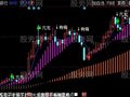 同花顺全面分析主图指标公式