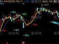 同花顺趋势王道主图指标公式