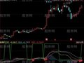 同花顺提前MACD指标公式