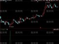 同花顺底部二次MACD指标公式