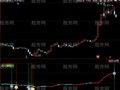 同花顺宝中宝指标公式