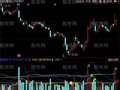同花顺量能柱线指标公式