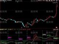 同花顺MACD区间指标公式