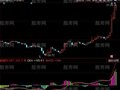同花顺太极MACD指标公式
