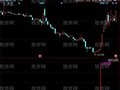 同花顺谷底惊雷指标公式