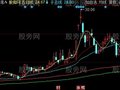 同花顺干支趋势线主图指标公式