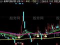 同花顺搏击庄家主图指标公式