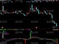 同花顺变味的MACD指标公式