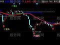 同花顺买卖方案主图指标公式