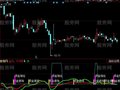 同花顺资金与筹码指标公式