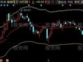 同花顺死了都要买主图指标公式