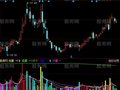 同花顺五彩量柱指标公式