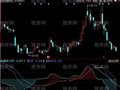 同花顺擒龙MACD指标公式