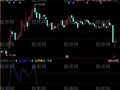同花顺准备现金逃顶卖指标公式