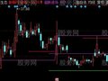 同花顺倒数损盈线主图指标公式