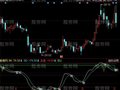 同花顺波段始终指标公式