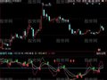 同花顺金龙KDJ指标公式