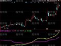同花顺雄起专用指标公式