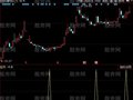 同花顺跟随主力指标公式