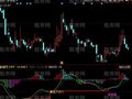 同花顺MACD变色背离指标公式