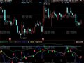 同花顺战胜主力RSI指标公式