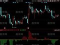 同花顺短线主力资金指标公式