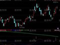 同花顺这个历害指标公式