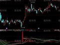 同花顺MACD底背离买点指标公式