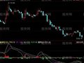 同花顺资金动力指标公式