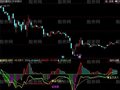 同花顺MACD指导线指标公式
