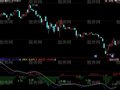 同花顺红绿柱面积指标公式