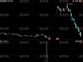 同花顺三叉买入法指标公式