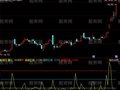 同花顺量比买卖法指标公式