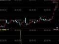 同花顺打一枪就跑指标公式