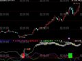 同花顺小李精准买卖指标公式