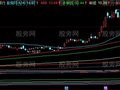同花顺大均线主图指标公式