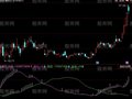 同花顺印第安指标公式