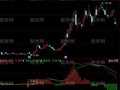 同花顺MACD底指标公式
